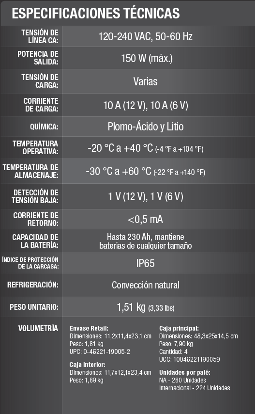 Cargador y mantenedor de baterías Noco Genius 10
