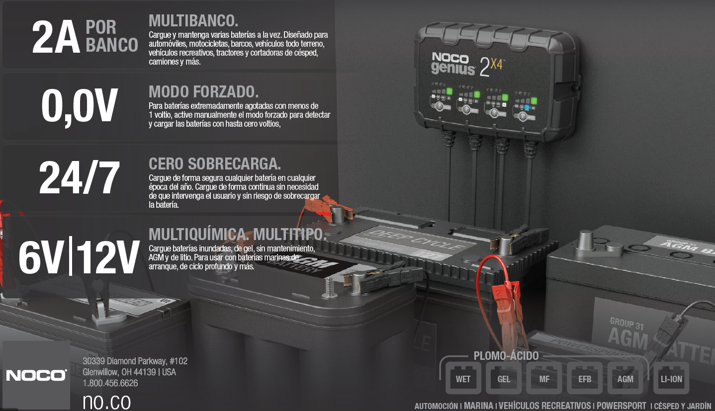 GENIUS2X4 cargador mantenedor de dos canales de 2A, 6V y 12V
