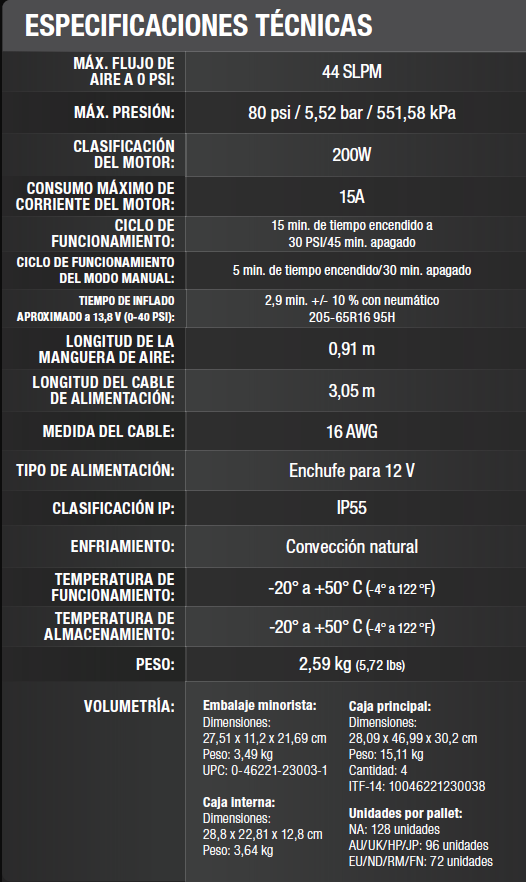 NOCO AIR15 inflador de neumáticos